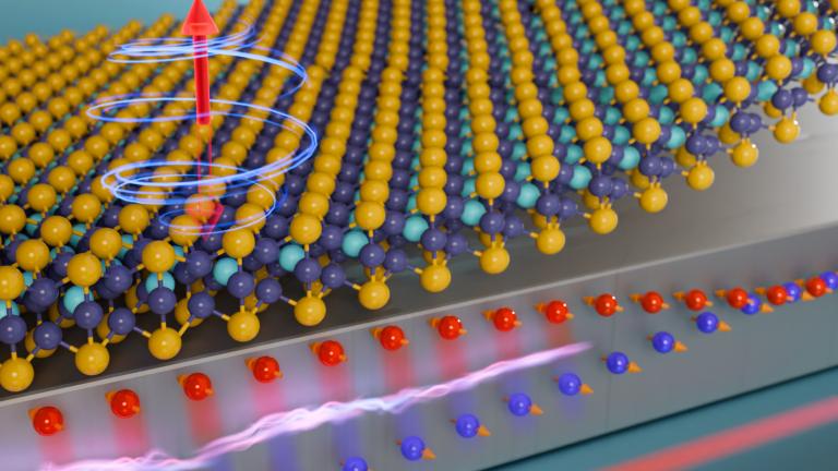 This illustration shows electric current being pumped into platinum (the bottom slab), which results in the creation of an electron spin current that switches the magnetic state of the 2D ferromagnet on top. The colored spheres represent the atoms in the 2D material.