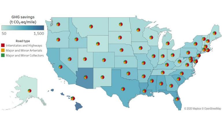 Map shows the potential reductions in overall greenhouse gas emissions from the transportation sector, state by state, that could be achieved by policies emphasizing the use of stiffer road surfaces. The greatest potential gains are seen across the southern part of the country.