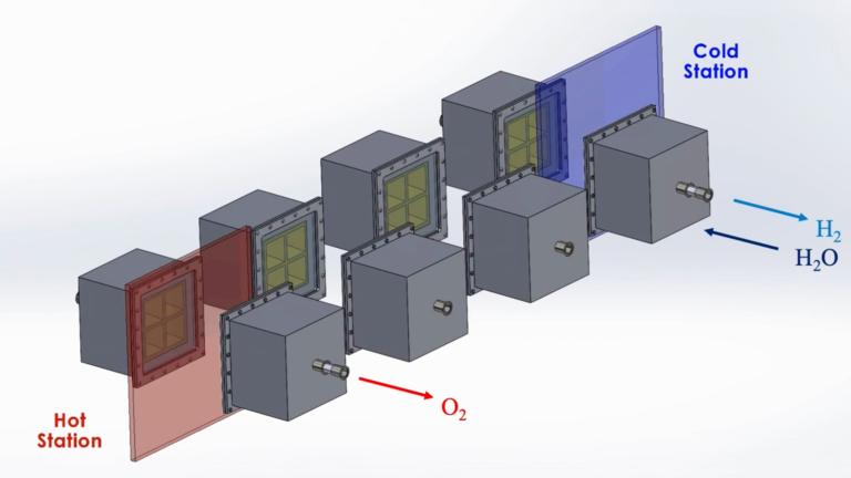 MIT engineers have developed a design for a system that efficiently harnesses the sun’s heat to split water and generate hydrogen.