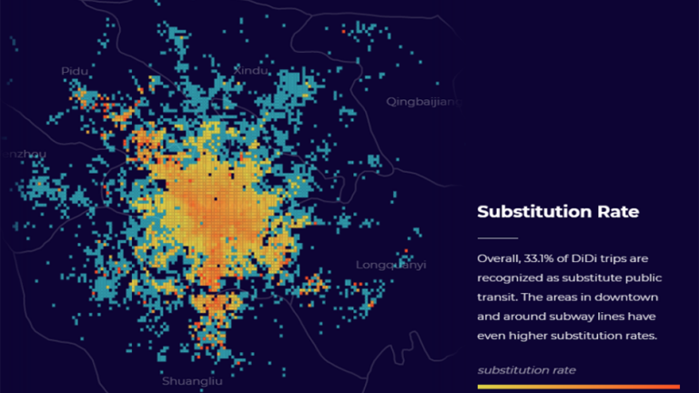 SMART researchers found that in Chengdu, China, one-third of ride-sourcing substitutes for public transit trips.