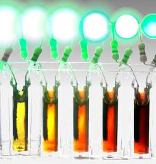 Time-lapse series of images shows the new type of battery becoming fully discharged over a period of days. In the process of discharging, the new "catholyte" material in the battery cell gets chemically coverted into a reddish compound, so the color gets darker the more it discharges.