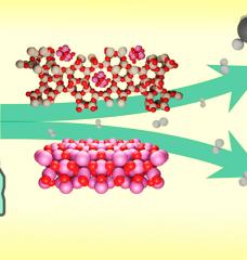 A new chemical process can break down a variety of plastics into usable propane — a possible solution to our inability to effectively recycle many types of plastic.