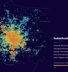 SMART researchers found that in Chengdu, China, one-third of ride-sourcing substitutes for public transit trips.