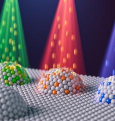 Artist’s representation of nanoparticles with different compositions created by combining two techniques: metal exsolution and ion irradiation. The different colors represent different elements, such as nickel, that can be implanted into an exsolved metal particle to tailor the particle’s compositions and reactivity.